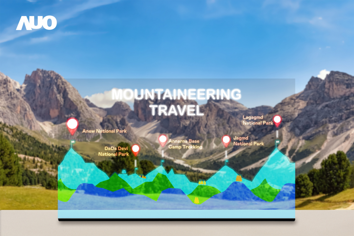 友達「177吋高透明度Micro LED顯示器」獲得台灣精品銀質獎，打破視野與空間的限制，適合應用於智慧零售、文物展示、創新廣告與智慧移動等場域